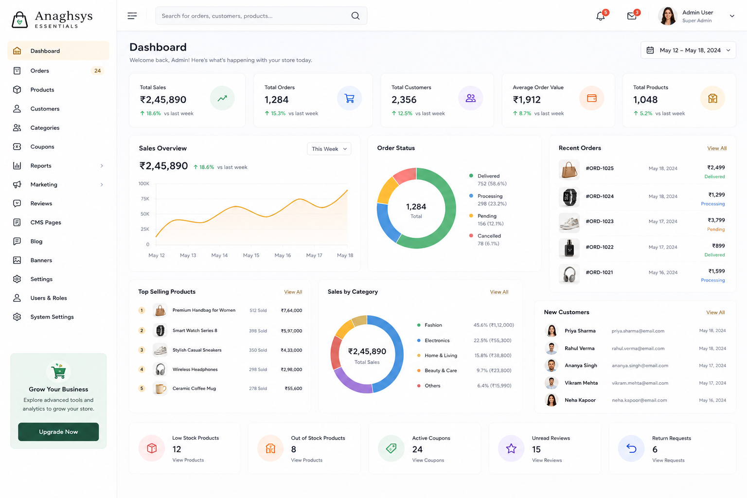 E‑Commerce Multi Vendor screenshot 3
